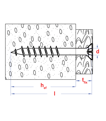 Cellenbetonschroef  VK-T30 * 8x110 Magsho coating- draadlengte 60mm- klembereik: (50)  (100 st )