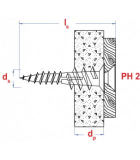Zelfborende gipskartonplug  * 15x29 Zamak  -... 2