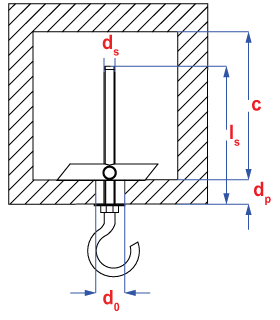 Kipanker los M 10 Zn   (25 st ) 2