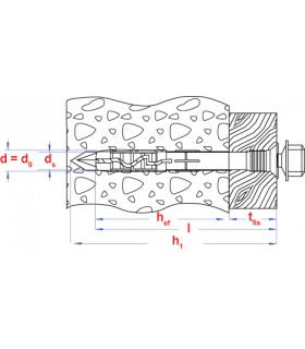 Nagelplug met metrisch draadeind * M  7x40 in verpakking... 2
