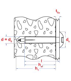 Inslagnagel Zamak * 6,00x30 Zn met verzinkte nagel  (50 st ) 2