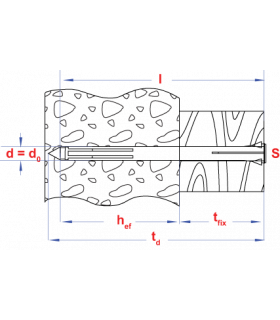 Metalen kozijnplug pan head M 8,00x132 Zn   (50 st ) 2