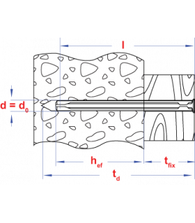 Spanhuls in gehard veerstaal 6,00x60 Zn   (200 st ) 2