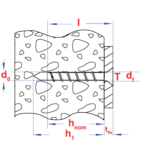 betonschroef S-BSV 6x70,00x105 A4 (T30) met verzonken kop... 2