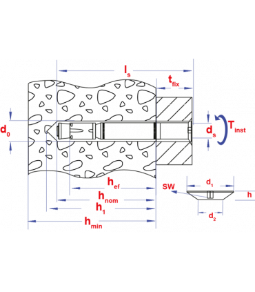 zwaarlastanker verzonken kop M 8x95 Zn type SZ-SK - ETA optie 1 - boordiam/ tfix: (12/25)  (50 st )