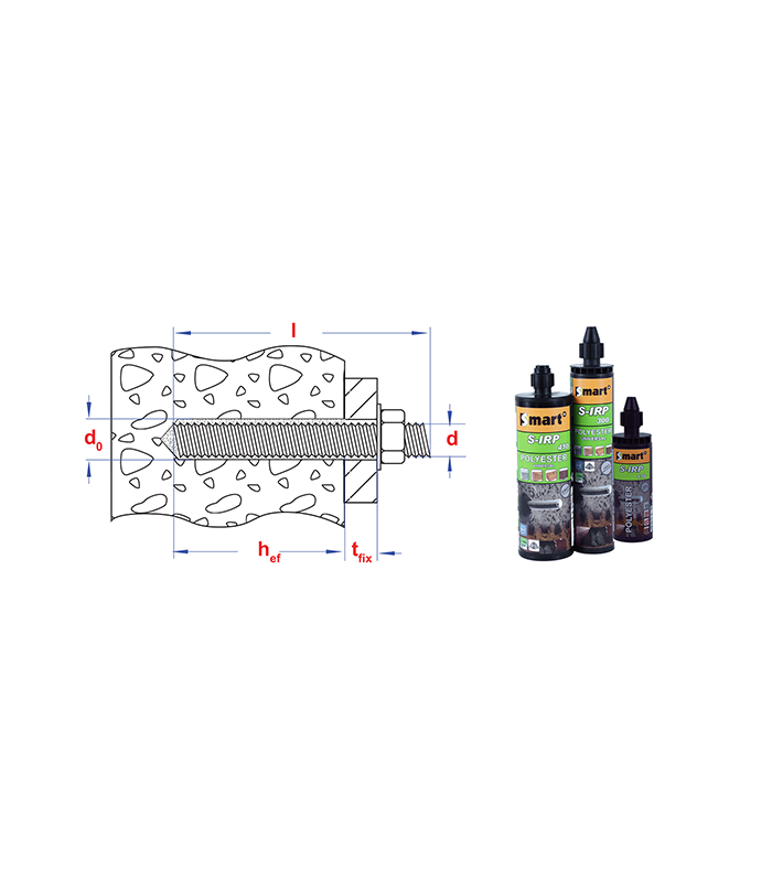 Chemisch anker  polyester S-IRP 410ml...