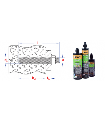 Chemisch anker  polyester S-IRP 410ml Styreenvrij - inclusief 2 mixers ETA Optie 7 voor niet-gescheurd beton (1 st )