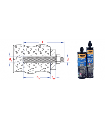 Chemische anker  vinylester S-IRV 410ml Styreen vrij - inclusief 2 mixers ETA Optie 1 voor gescheurd beton (1 st )