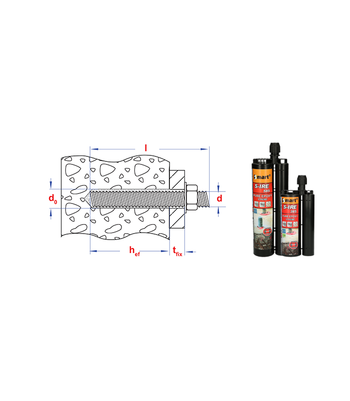 Chemische anker  epoxymortel S-IRE 585ml ratio...
