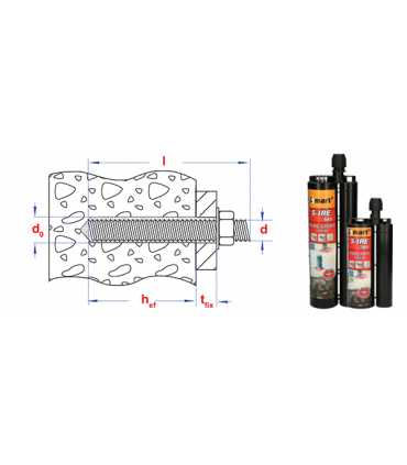 Chemische anker  epoxymortel S-IRE 585ml ratio 3:1  side-by-side koker ETA Optie 1 voor gescheurd beton - TR023 voor (1 st )