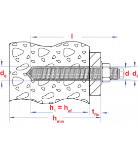 Ankerstang chemisch anker "" M 10x130 A4-70 +... 2