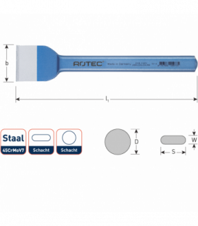 Voegbeitel vlak-ovaal  60x230 mm per 1