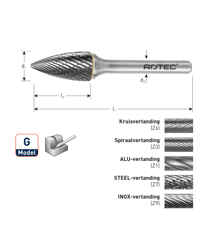 ROTEC HM-Stiftfrees, model G
Z6 / Kruisvertand / ø16x25x70xø6mm per 0