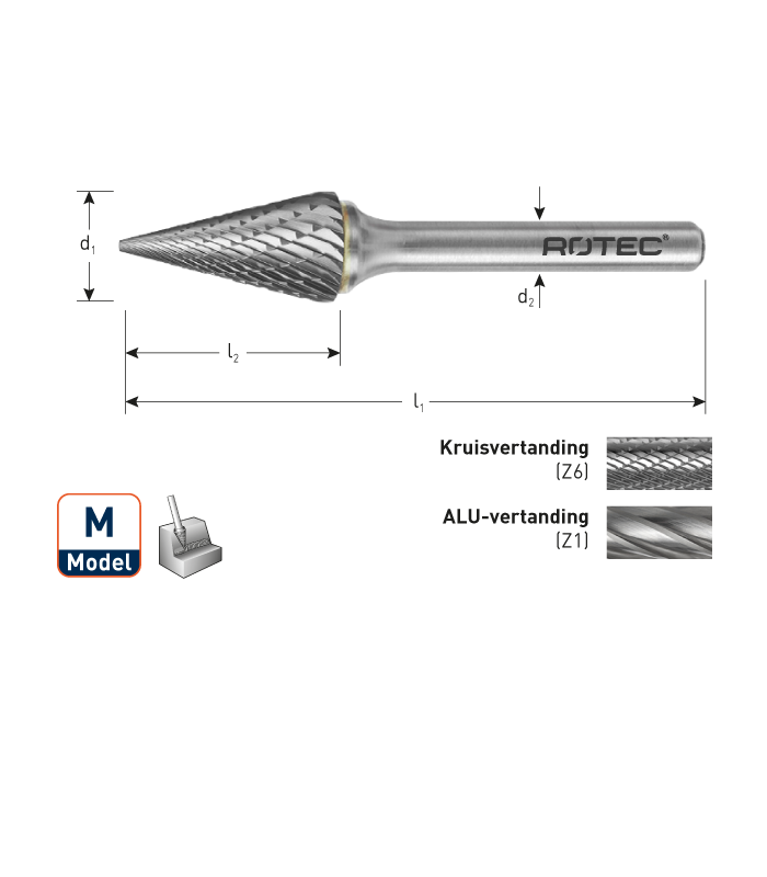 ROTEC HM-Stiftfrees, model M
Z6 / Kruisvertand...