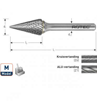 ROTEC HM-Stiftfrees, model M
Z6 / Kruisvertand / ø12,7x22x71xø6mm per 0