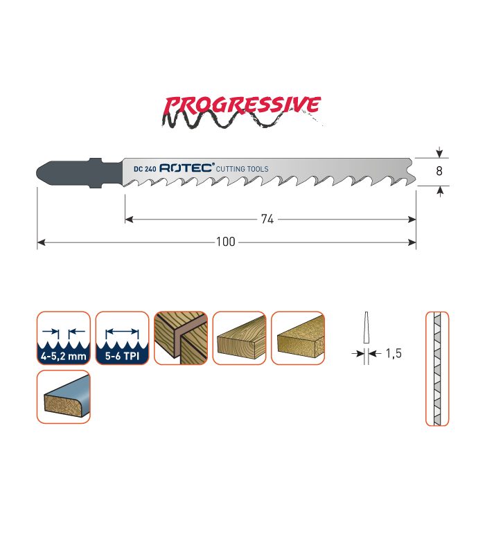 ROTEC Decoupeerzagen DC240 / T101D      (VPE 5 stuks) per 1