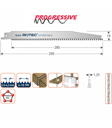 ROTEC Reciprozagen RC240 / 2345X (VPE 5 stuks) per 1