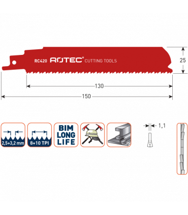 ROTEC Reciprozagen RC420 / 926CHF (VPE 5 stuks) per 1