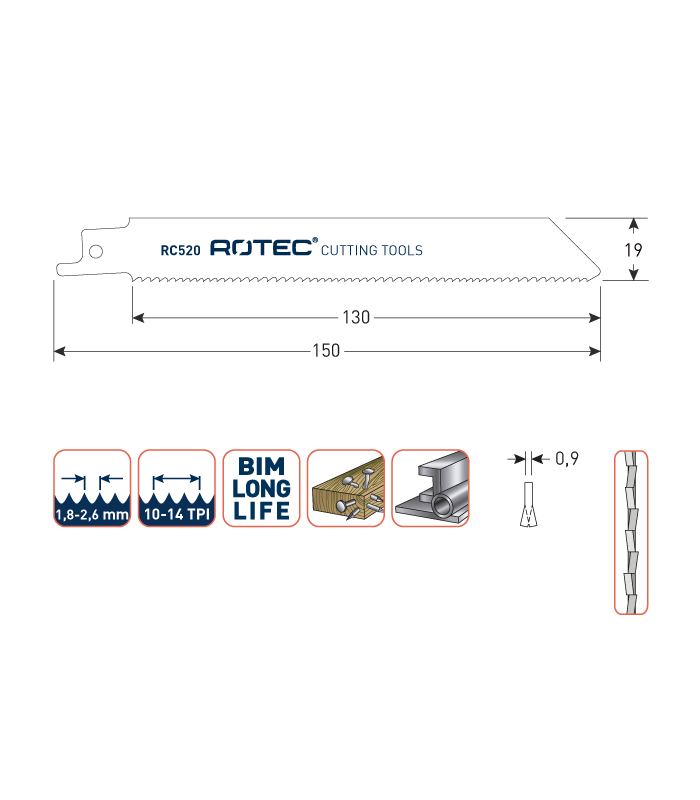 ROTEC Reciprozagen RC520 / 922VF (VPE 5 stuks)...