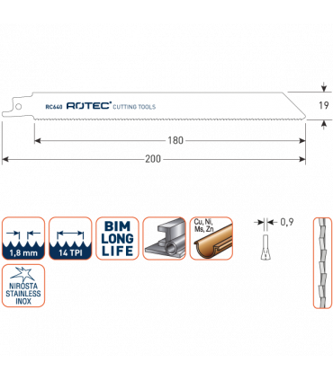 ROTEC Reciprozagen RC640 (VPE 5 stuks) per 1