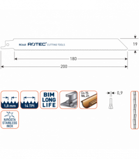 ROTEC Reciprozagen RC640 / 1122BF (VPE 25 stuks) per 1