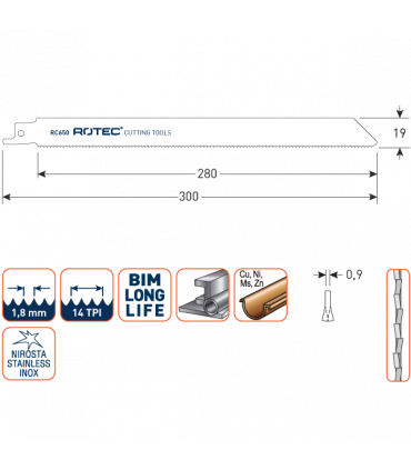 ROTEC Reciprozagen RC650 /  (VPE 5 stuks) per 1