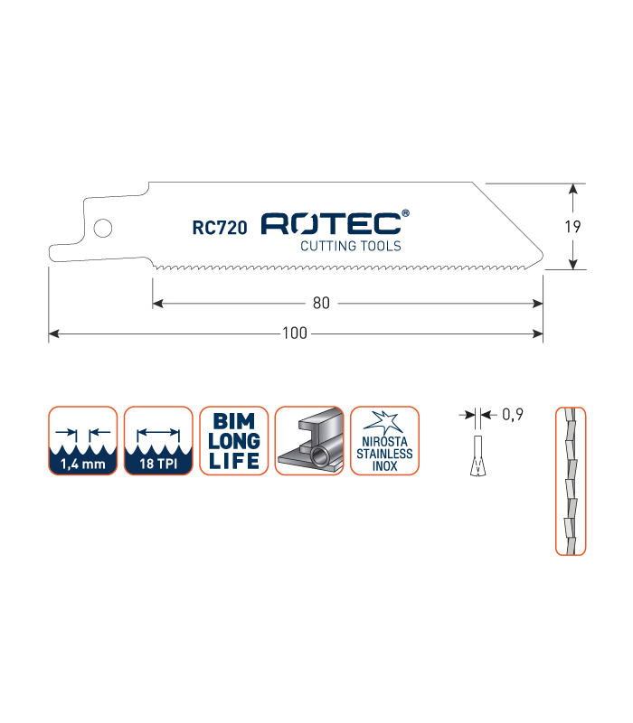 ROTEC Reciprozagen RC720 / 522EF (VPE 5 stuks) per 1