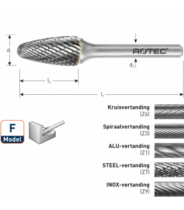 ROTEC HM-Stiftfrees, model F
Z6 / Kruisvertand / ø9,6x19x64xø6mm per 0