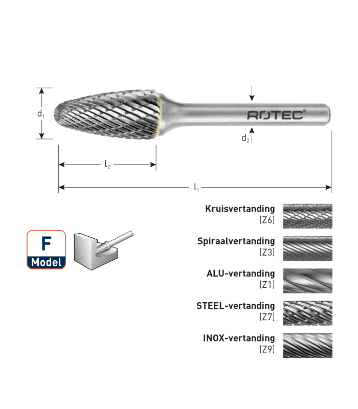 ROTEC HM-Stiftfrees, model F
Z1 / ALU-vertand /...