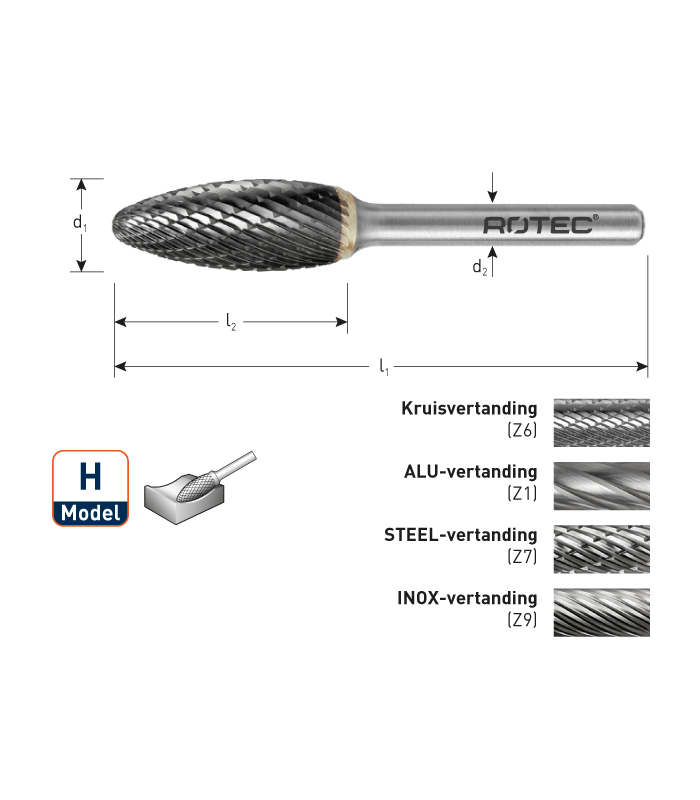 ROTEC HM-Stiftfrees, model H
Z6 / Kruisvertand...