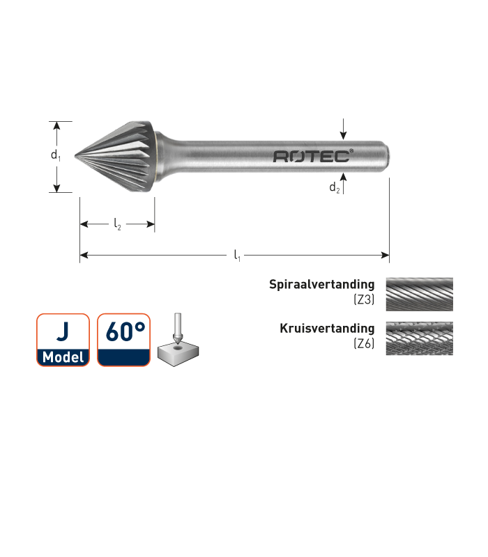 ROTEC HM-Stiftfrees, model J
Z3 /...