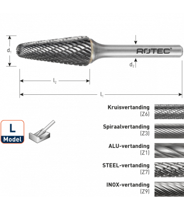ROTEC HM-Stiftfrees, model L
Z1 / ALU-vertand / ø9,6x30x76xø6mm per 0