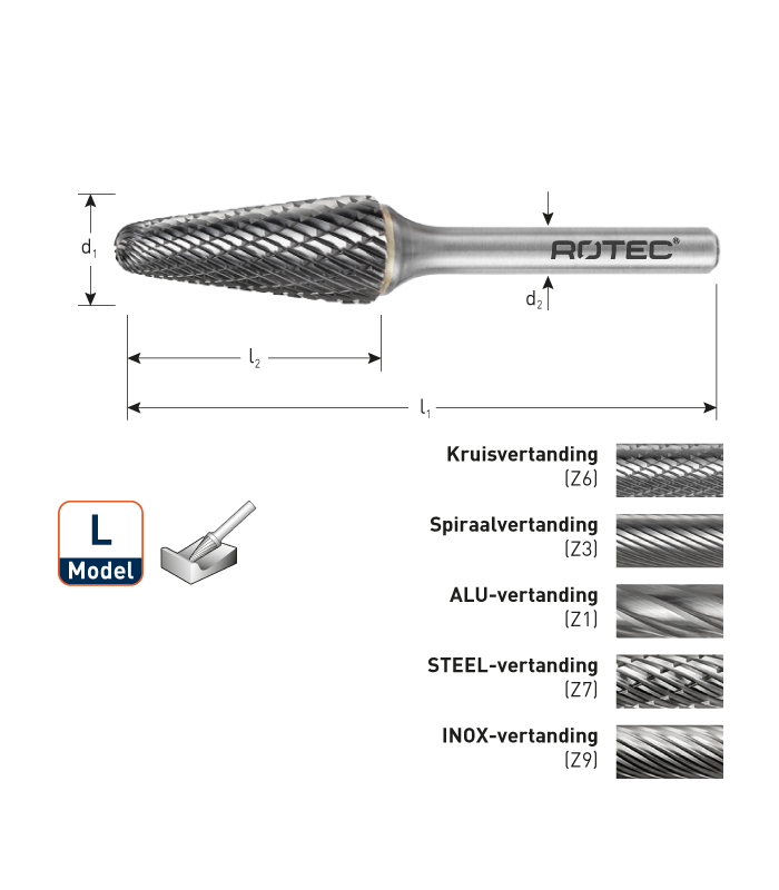 ROTEC HM-Stiftfrees, model L
Z1 / ALU-vertand /...