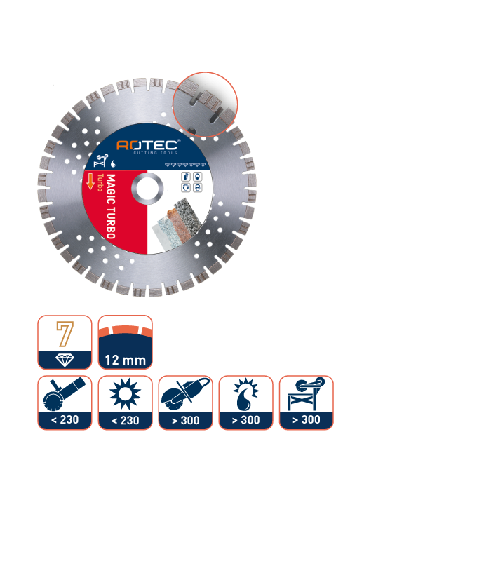 ROTEC Diamantzaag Magic Turbo 300/20,0 per 0