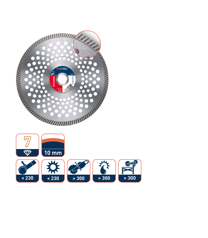 ROTEC Diamantzaag D 960 Plus 230/22,23 per 0
