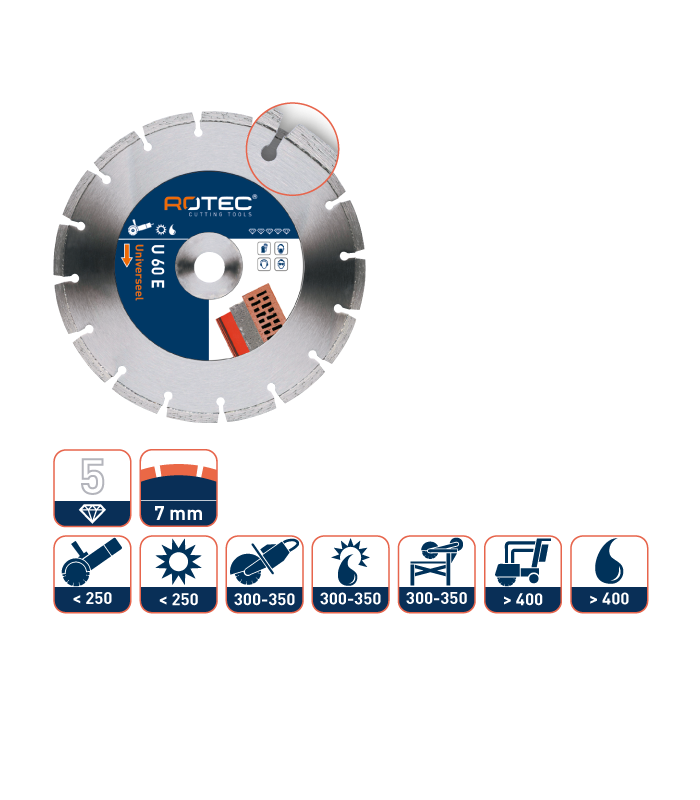 ROTEC Diamantzaag U 60 E 150/22,23 per 0