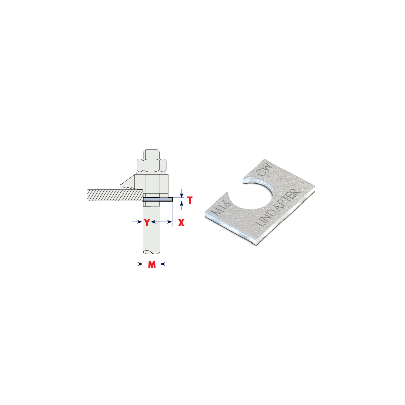 Lindapter opvulelement type CW M 10 Vuurzn...